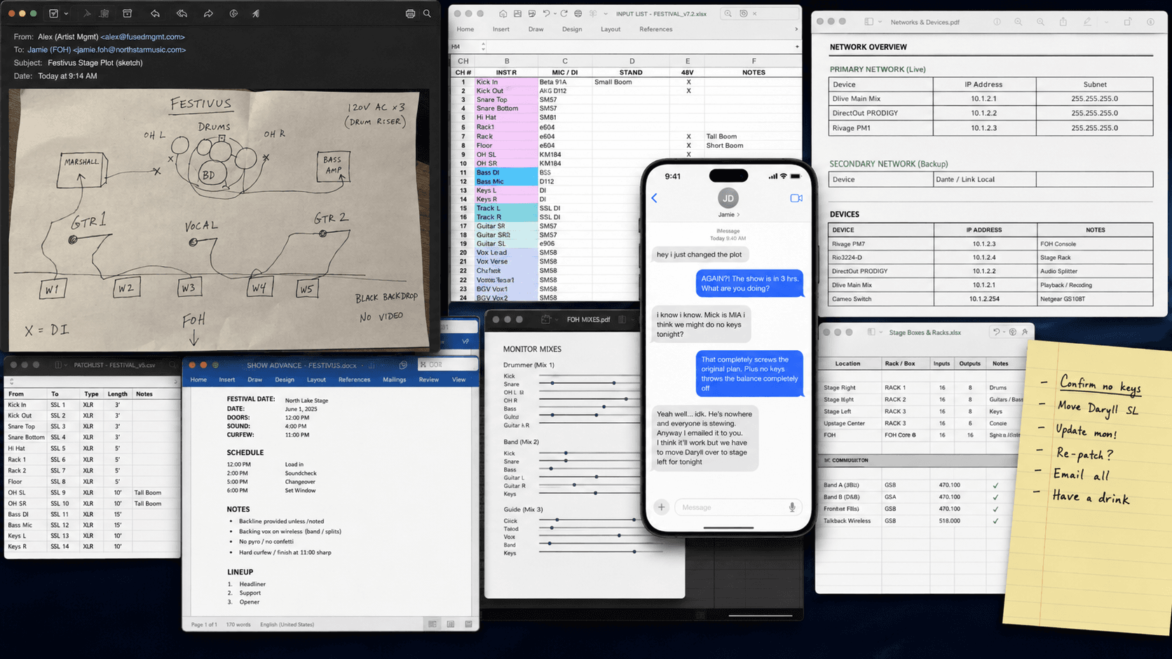 Lots of scattered documentation