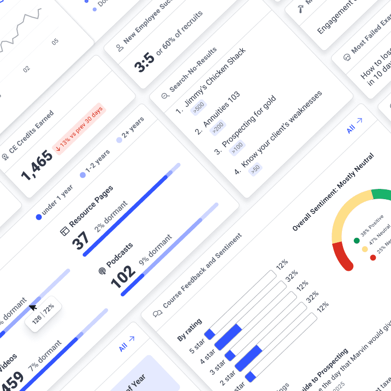 Dashboard System — modular widget UI product shot